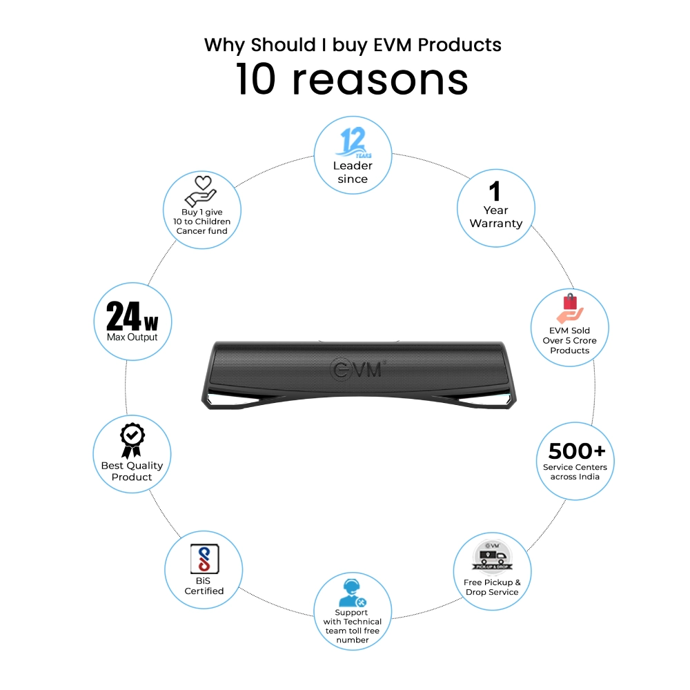 EVM Bluetooth Sound Bar EnBar Pro RGB 24w view 3